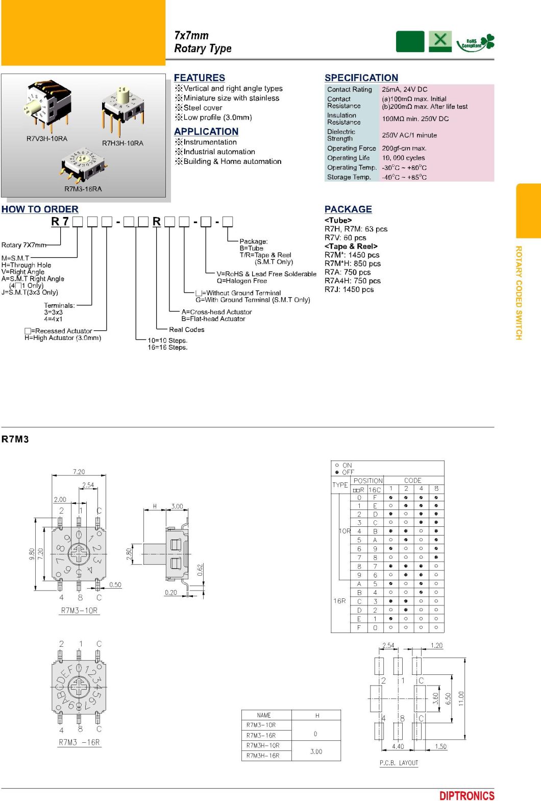 Rotary Switch (MINI ROTARY DIP SWITCHES)