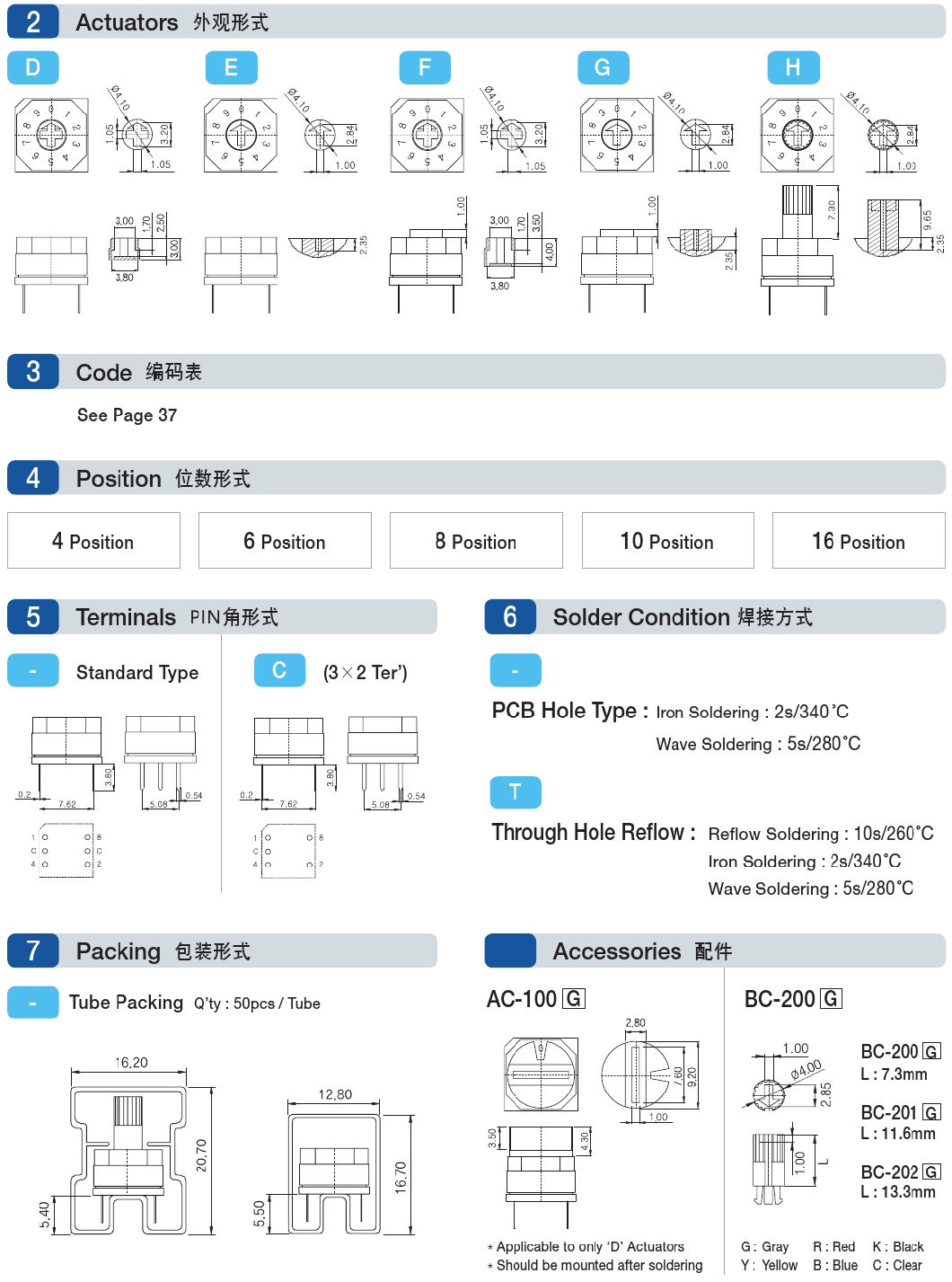 Mini Rotary DIP Switches